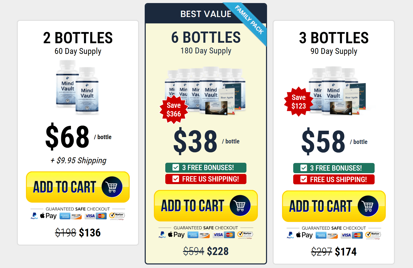 Mind Vault price